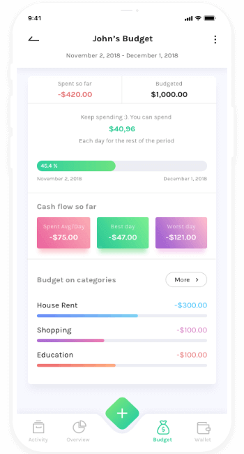 无限循环呼叫短信软件