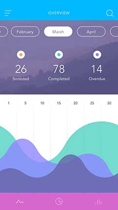 手机号轰在线网页版入口